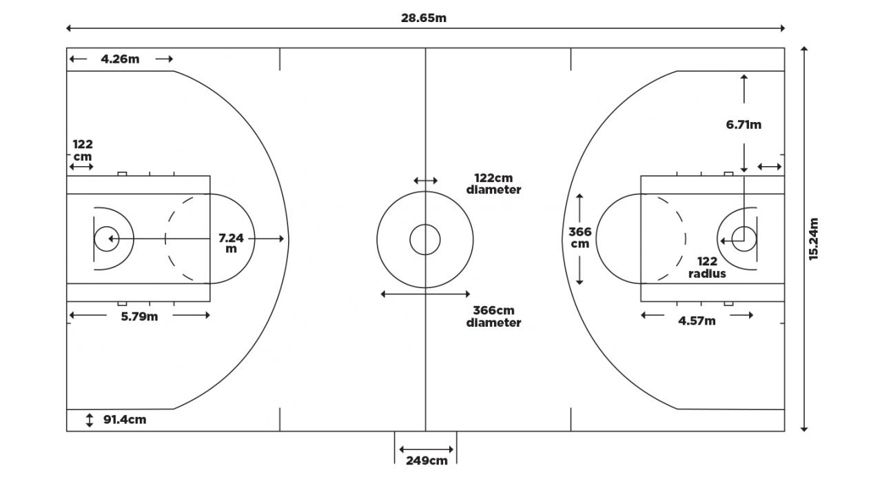 Basketball Courts | Genkem Sports